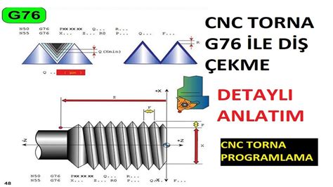 cnc torna g76 çevrimi|cnc torna programı.